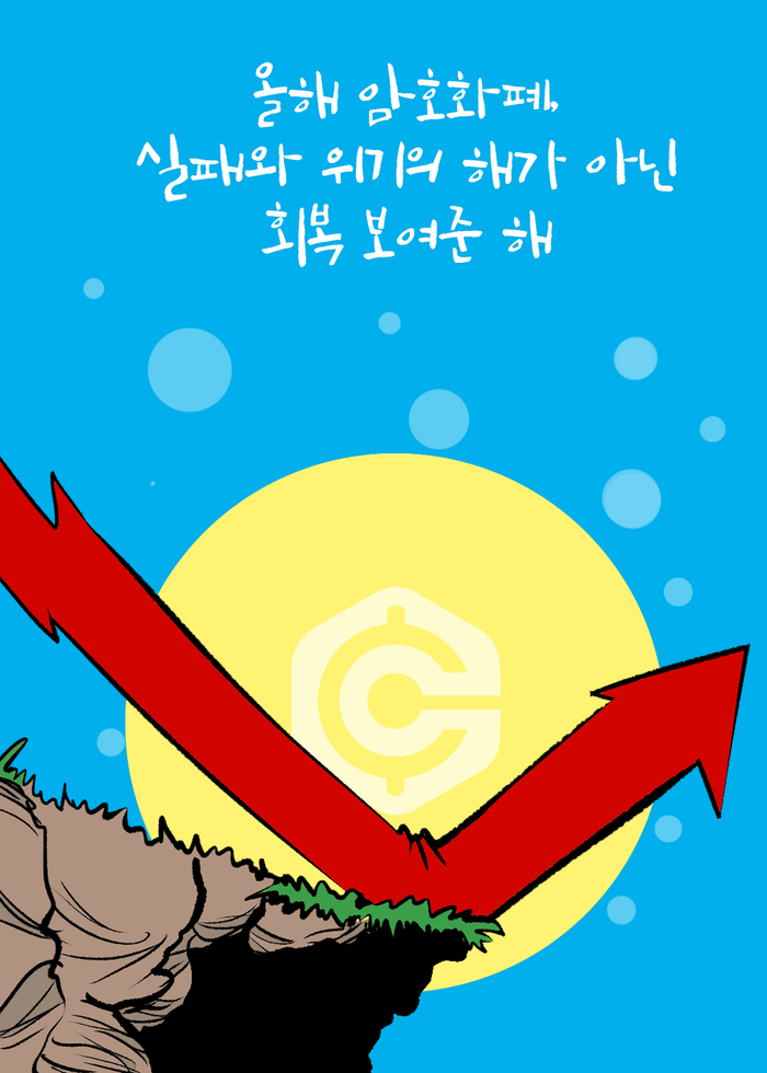  "올해 암호화폐, 실패와 위기의 해가 아닌 회복 보여준 해"