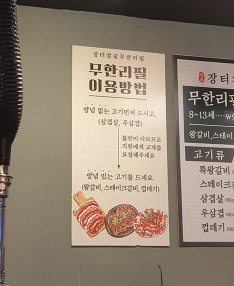 장터참숯무한리필식당-이용방법-양념고기-불판교체안내