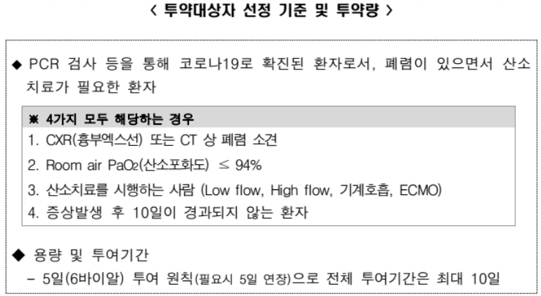  코로나 치료제 렘데시비르 공급 및 투약 시작