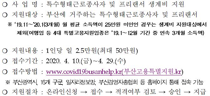 특수형태근로종사자 프리랜서 생계비 신청자격 신청방법 코로나