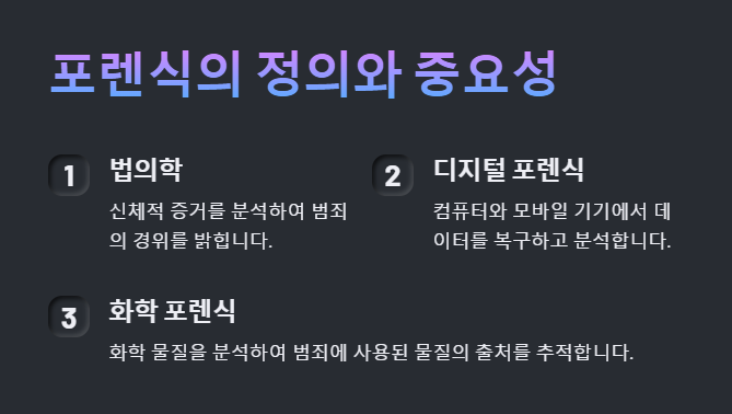 포렌식의 정의와 중요성