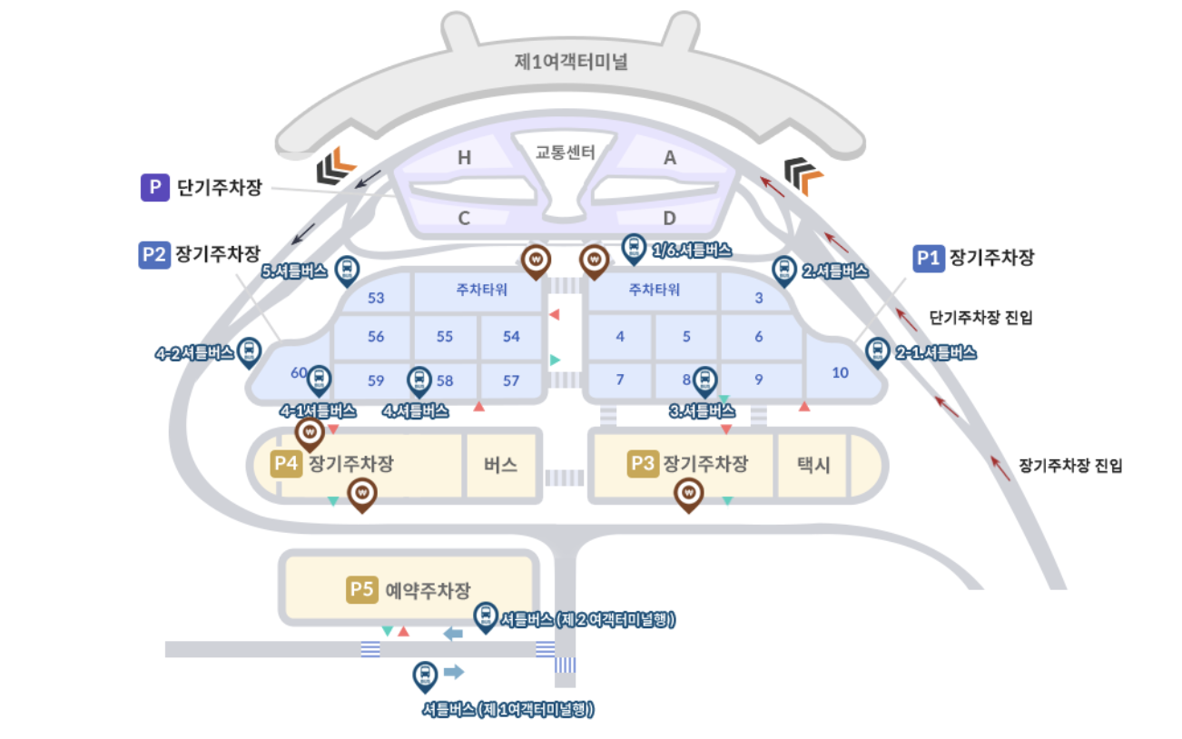 인천공항 주차장 안내표