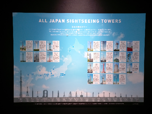 일본의 전망대 타워들