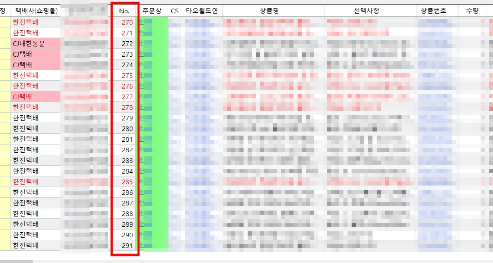 중국-구매대행-주문-건수-290개-인증