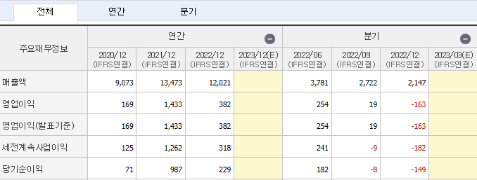 포스코스틸리온