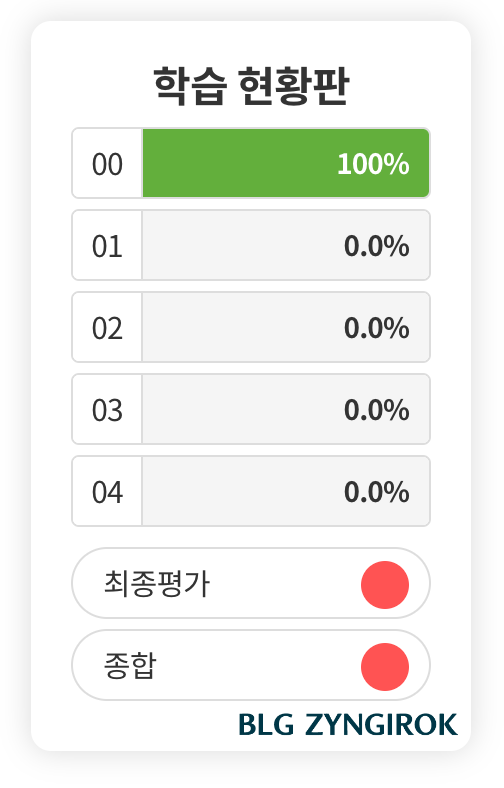 학습-현황판-모습이다.-각-레슨별-진도율을-표시한다.