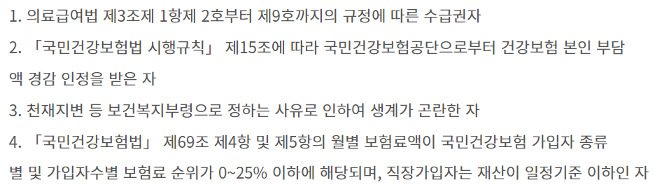 본인부담금 60% 감경 대상자