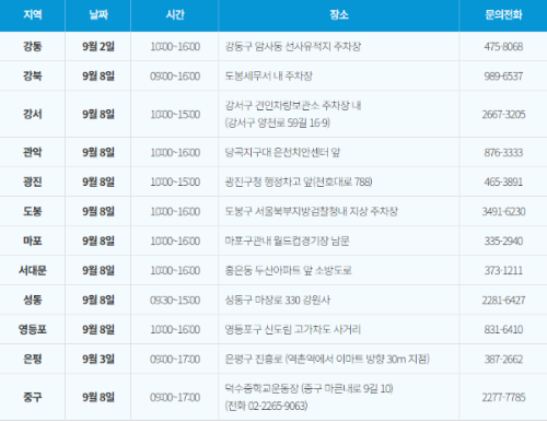 무상점검 일정