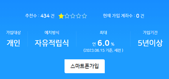 청년도약계좌 은행