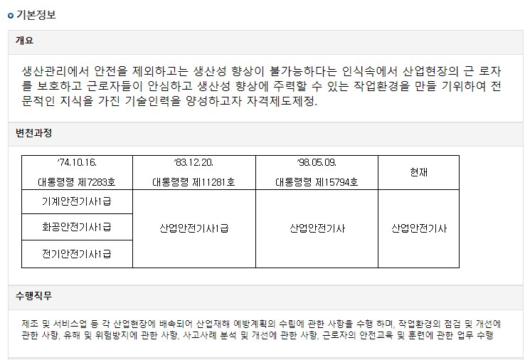 산업안전기사 응시자격 시험일정 필기 기출문제