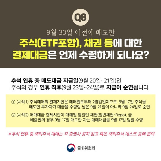 금융거래궁금증