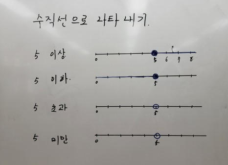 칠판정리2