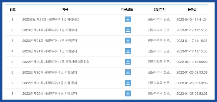 사회복지사 1급 기출문제