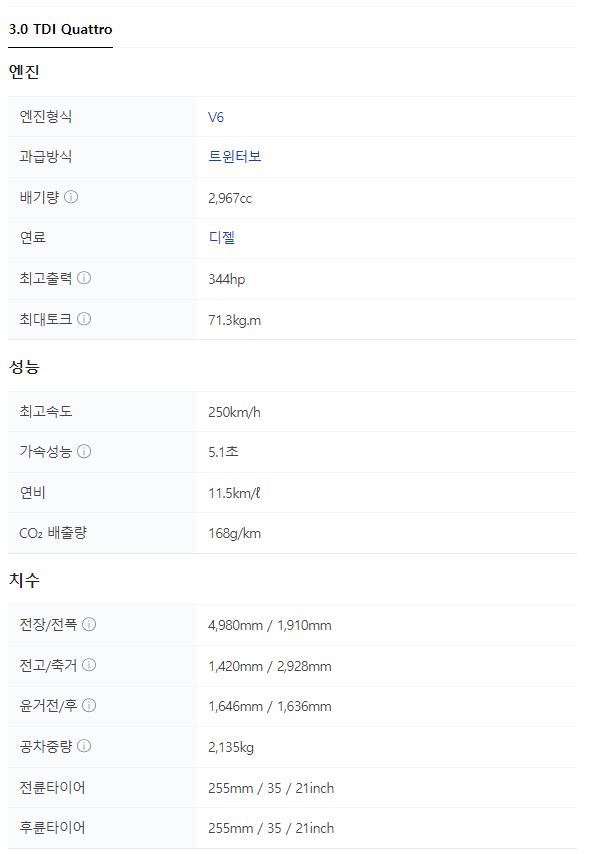 2024 아우디 S7