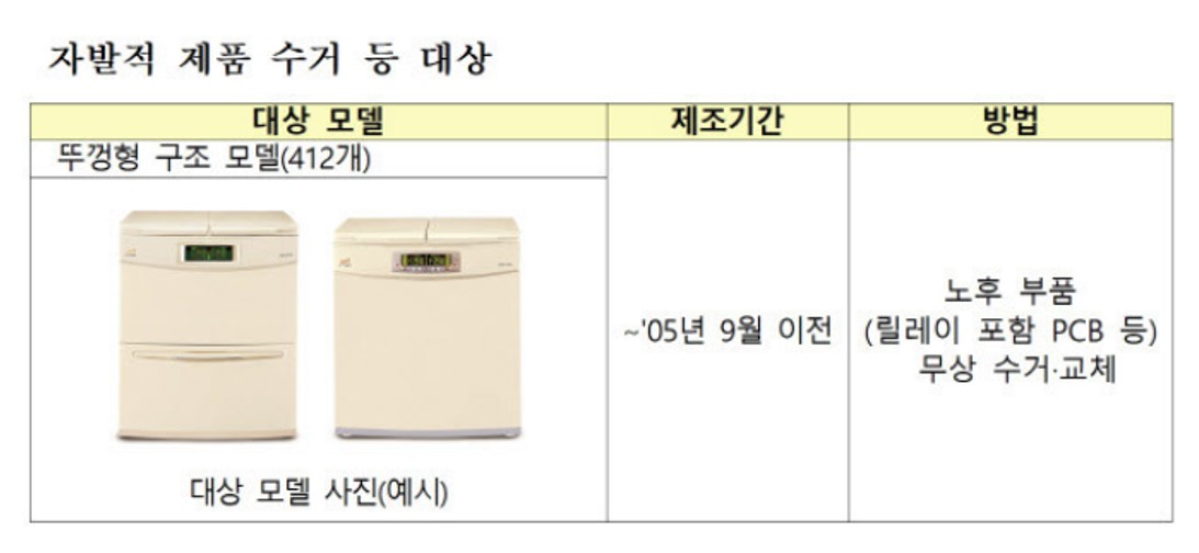 딤채