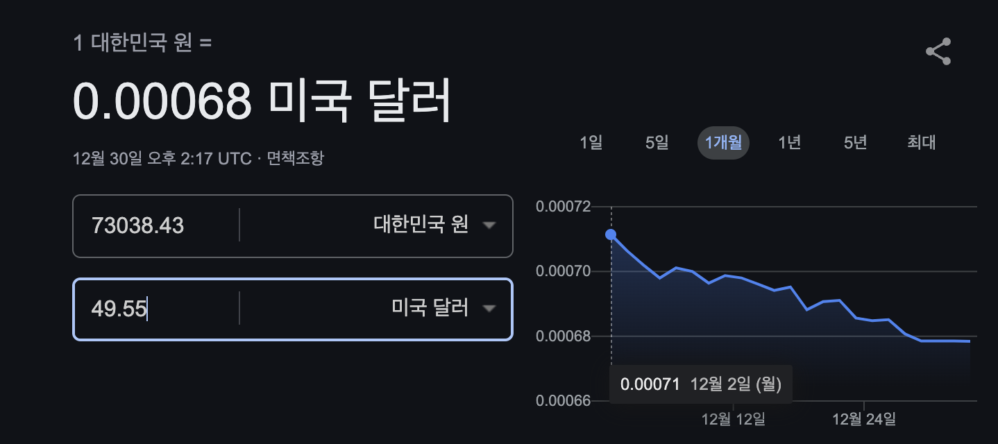 말리부 리어 쇼바 스프링 직구 금액