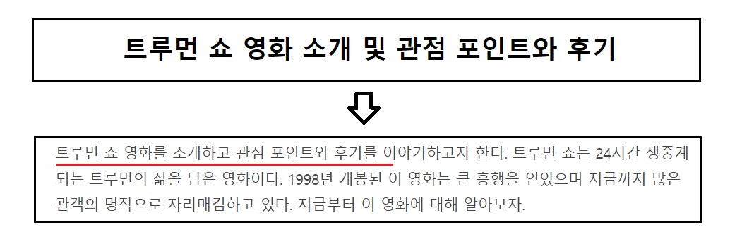 애드센스 승인 하루만에 받은 후기 꿀팁 공유