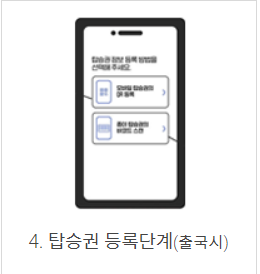 스마트 패스