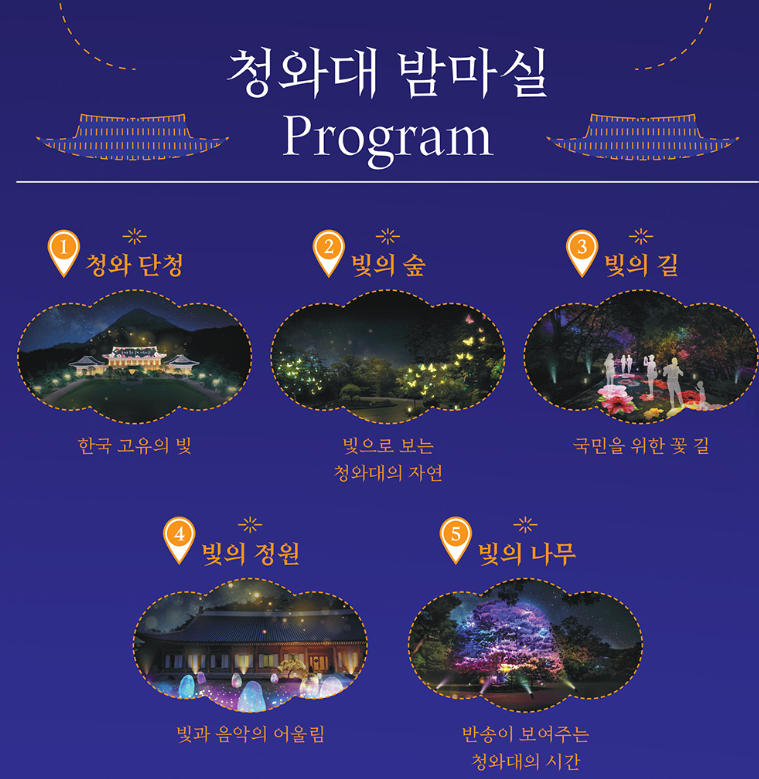 청와대 관람신청 총정리! 예약부터 소요시간&amp;#44; 주차장