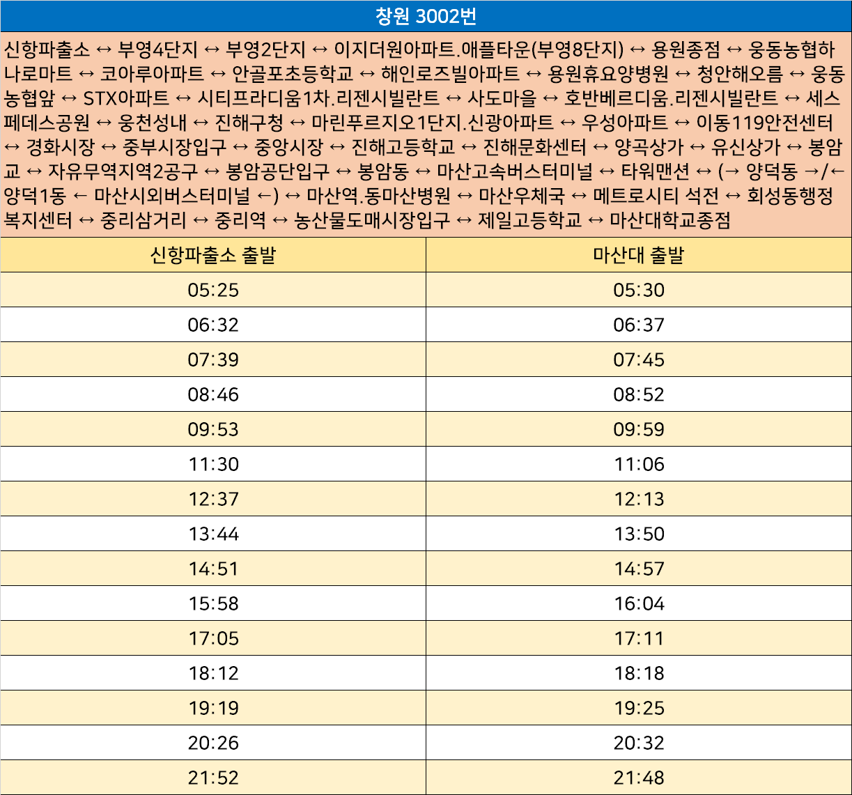 웅천농협 하나로마트 이미지