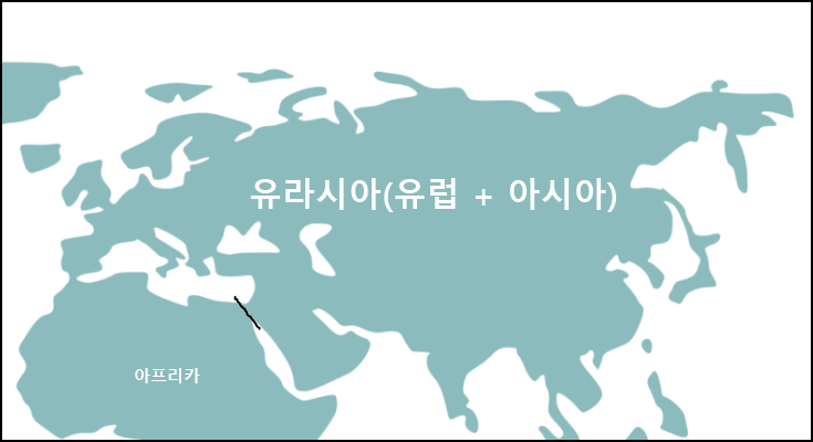 아시아 유럽 구분 방법 (ft. 경계, 나눠진 이유, 조지아, 아르메니아) - 아시아 유럽 경계 - 2. 아시아 유럽 종교와 인종적 경계 아시아 유럽 구분 방법 (ft. 경계, 나눠진 이유, 조지아, 아르메니아) - 아시아 유럽 경계 - 2. 아시아 유럽 종교와 인종적 경계