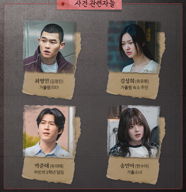 가출팸 (최영민(리더), 송민아, 김성희)