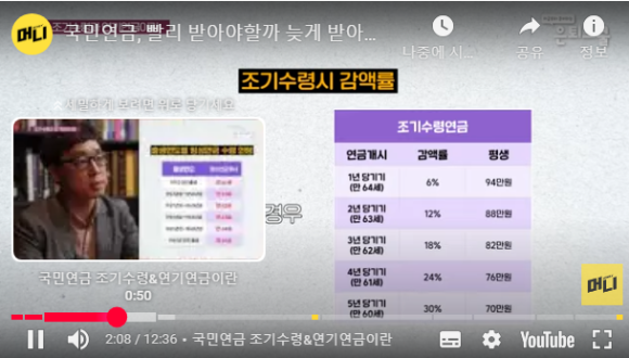 국민유리 이미지