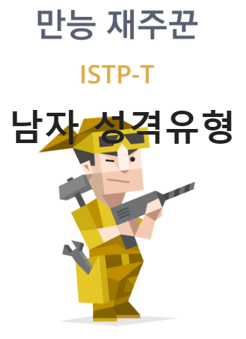 ISTP