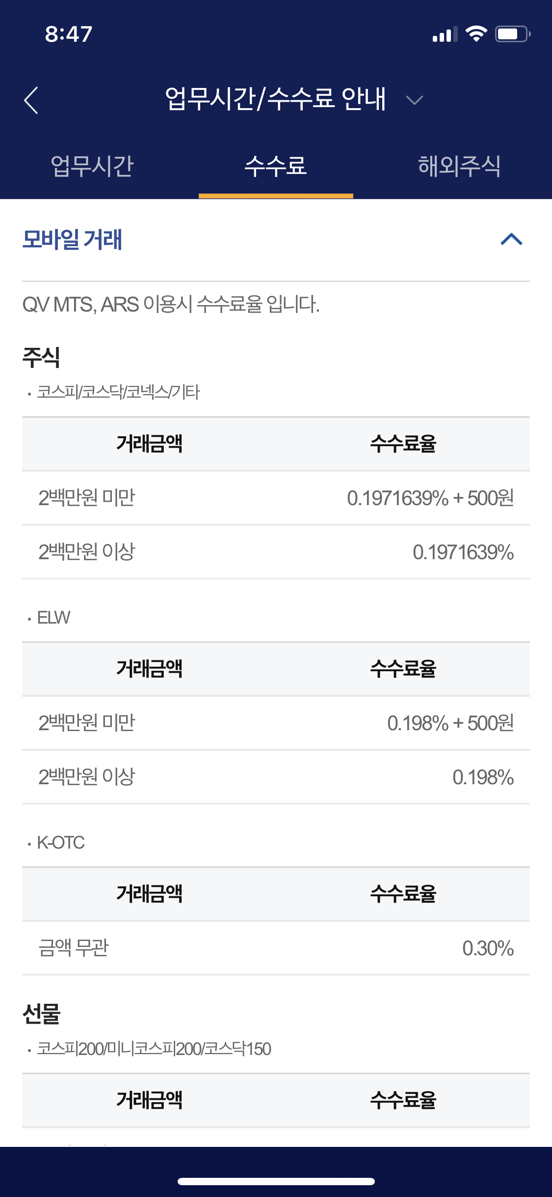  NH투자증권 한 주 팔았는데 수익 마이너스 머선일이고?