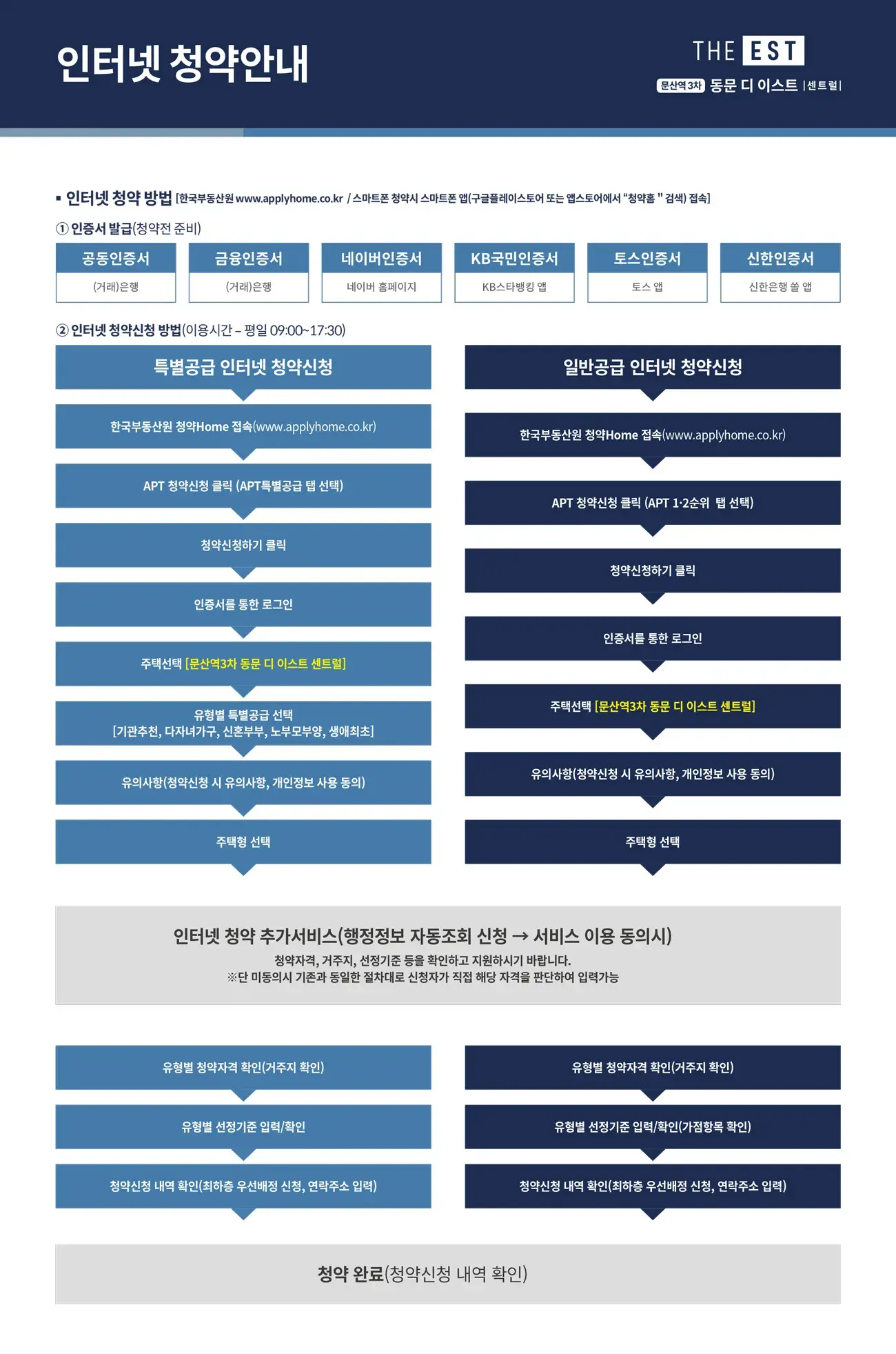 인터넷 청약안내