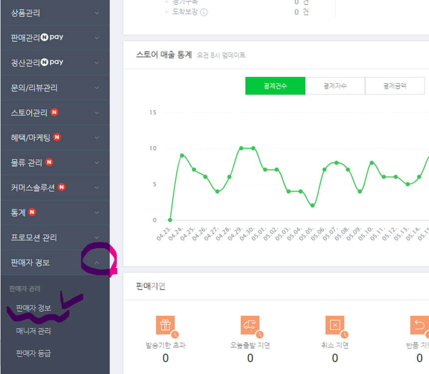 스마트스토어 창업 준비 서류