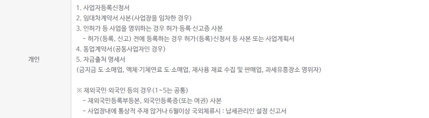  사업자등록증 신청시 필요서류