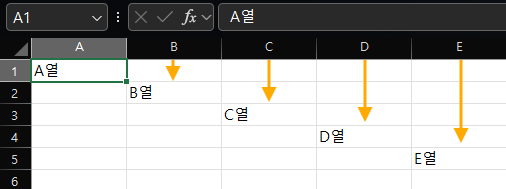 2. 셀, 행, 열 이해하기: 엑셀 기초