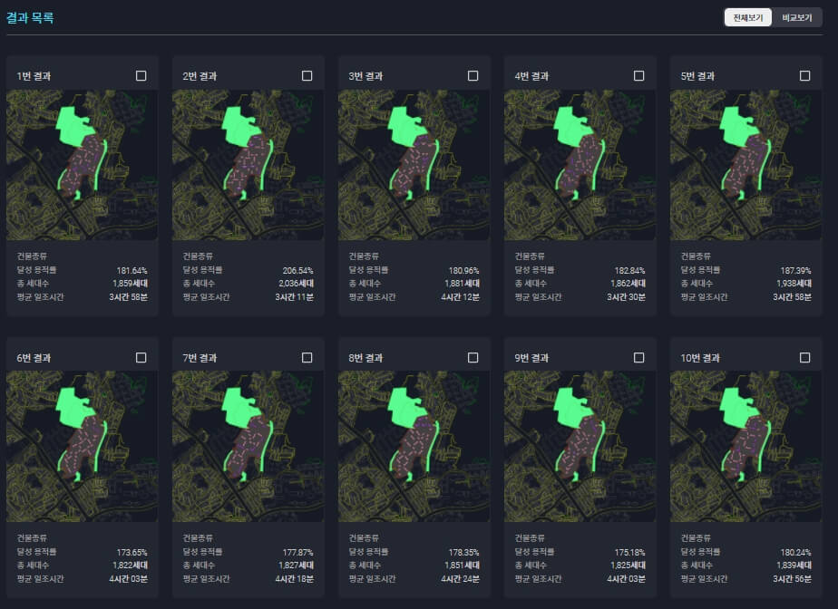  [부동산의 진화] 부동산에도 AI 컨버전스