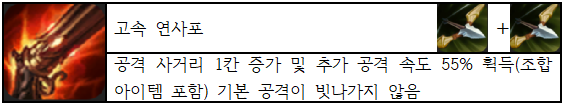 고속-연사포