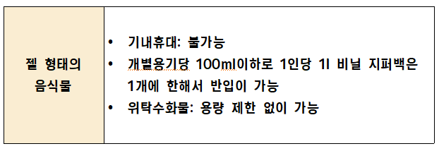 공항 반입금지 물품 - 음식 종류 사진