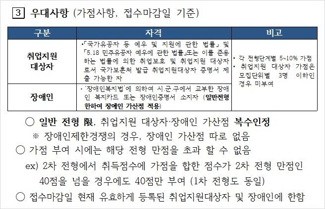 올 하반기 이렇게 됩니다 도로교통공단 채용 청년인턴 14