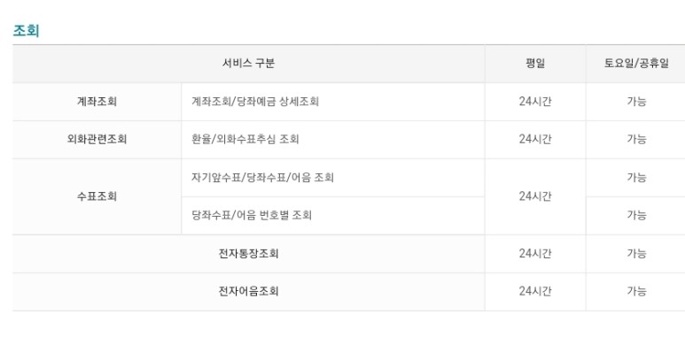국민은행인터넷뱅킹 국민은행 영업시간,
