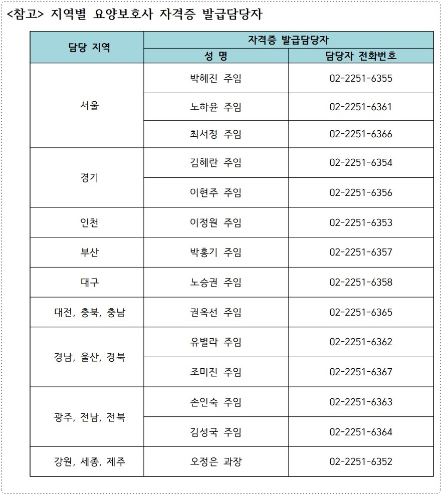 요양보호사-자격증-발급담당자