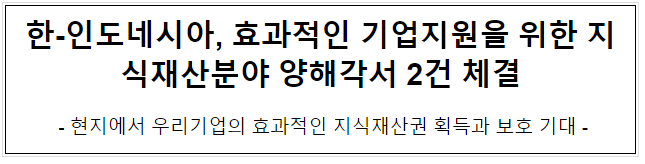  한-인도네시아, 효과적인 기업지원을 위한 지식재산분야 양해각서 2건 체결
