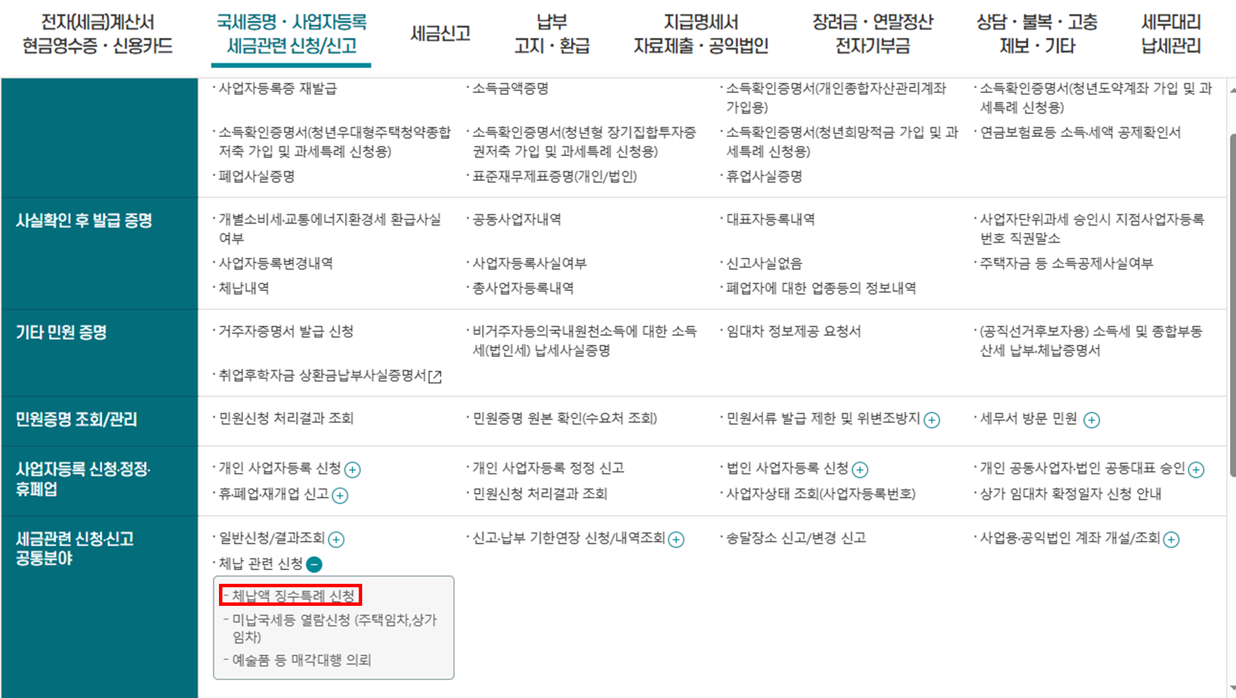 체납액 징수특례 자격 조건, 적용 혜택, 신청 방법