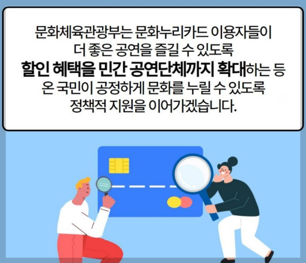 2024년 달라지는 문화누리카드 지원금 및 지원강화내용 알림 소개