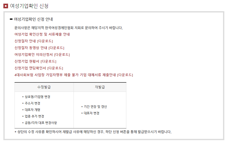 여성기업확인서 신청 및 제출서류