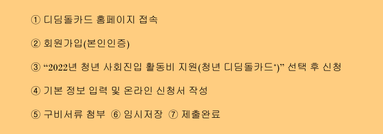  부산 청년 디딤돌카드 홈페이지 1차 모집공고