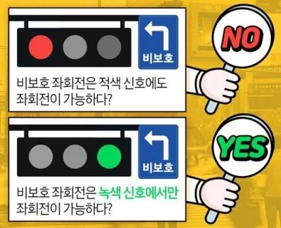 비보호-좌회전-위반