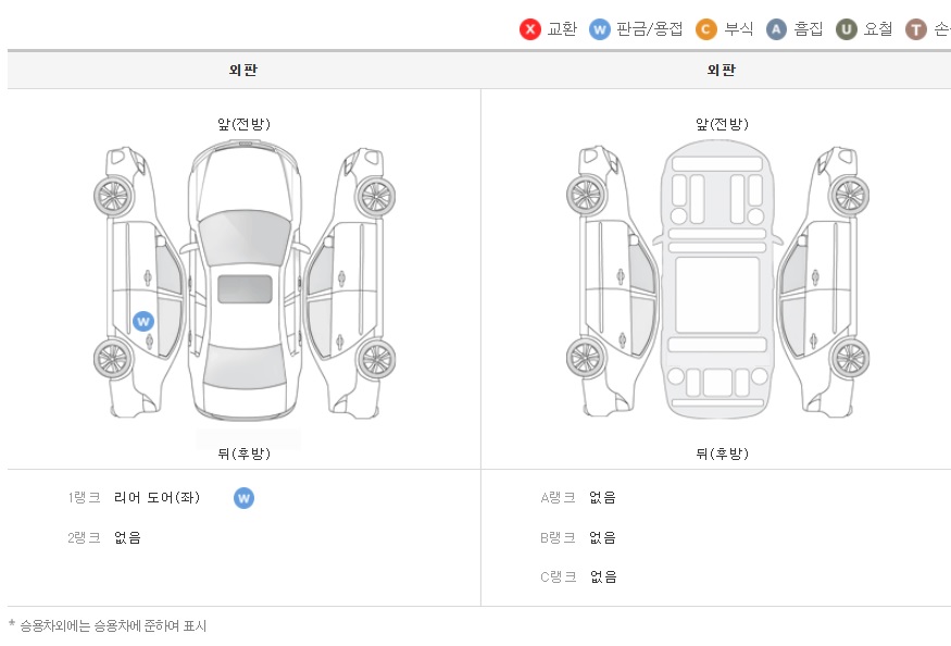 성능점검기록부 사진