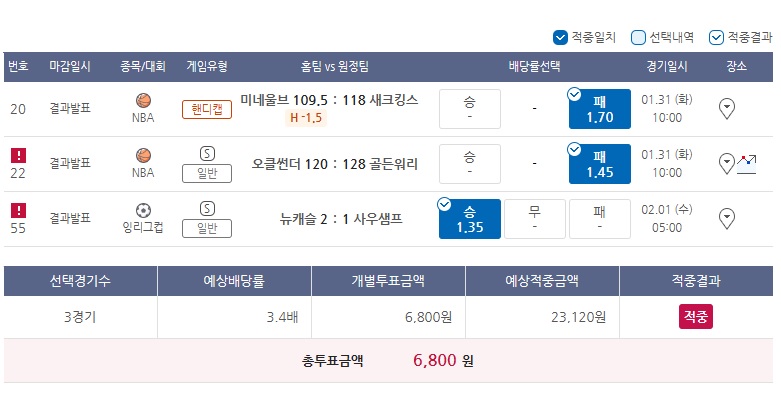  2023 프로토 14회 승부식