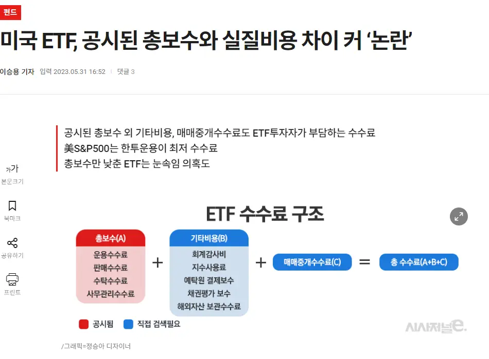 한국-ETF-수수료-구조