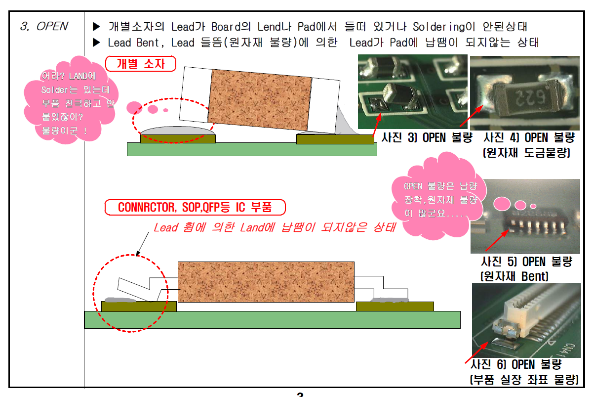  PCB 외관검사 기준