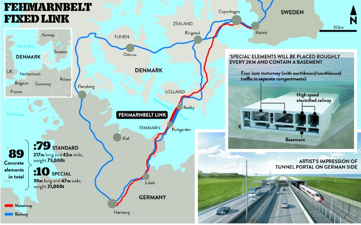 침매터널(Immersed Tunnel)의 시공 ㅣ 세계 최장 침매터널 VIDEO: Fehmarnbelt Tunnel will be the world&#39;s longest immersed tunnel